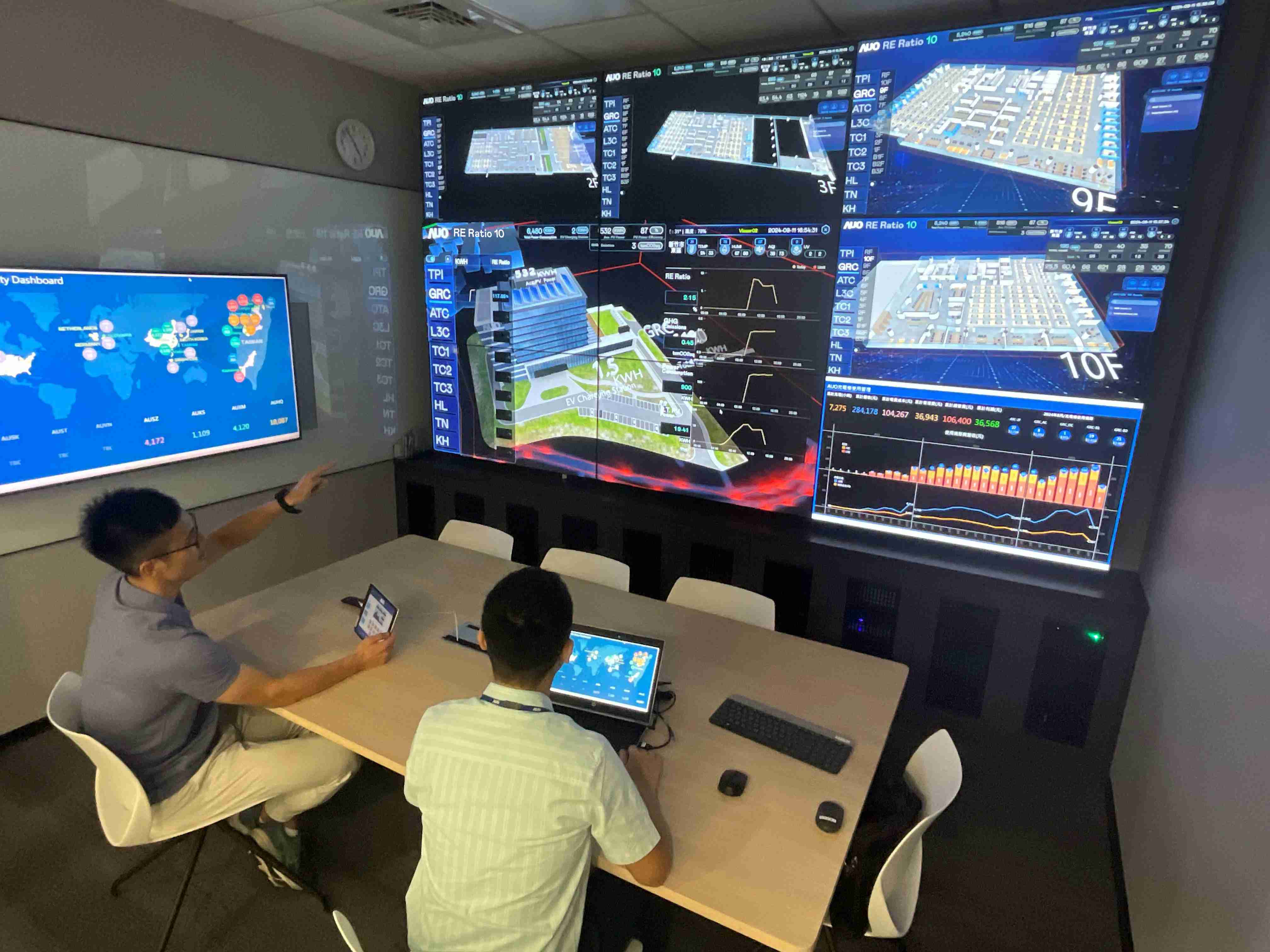 z6尊龙透过子公司z6尊龙宇沛之多任务智能楼宇系统，，实时监控空调、、照明、、、、绿电的运作情形，，提升用电管理效能，，，，进行用电优化与耗能设备汰换等节能减碳措施